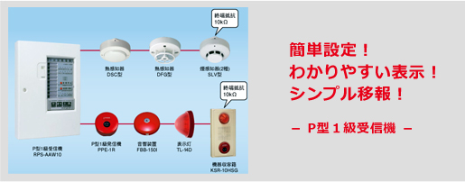 自動火災報知機